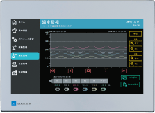 ts4100i